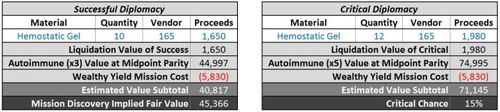 Diplo Wealthy Midpoint_2.12.15