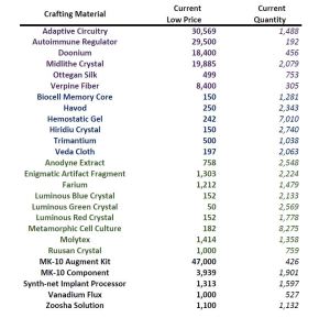 Harbinger GTN_2.1.15