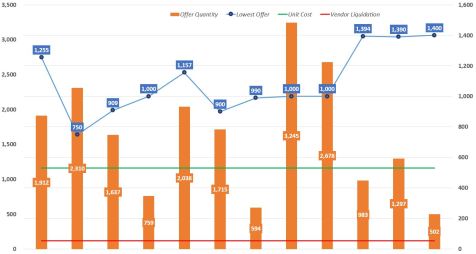 Harbinger Ruusan Crystal_2.10.15