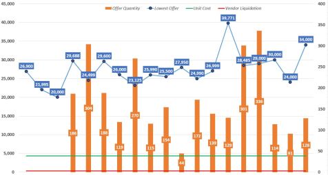 JC Autoimmune Reg_2.11.15