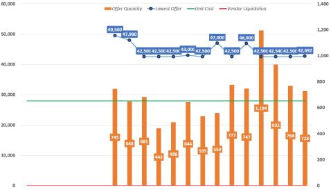 JC MK-10 Kits_2.12.15