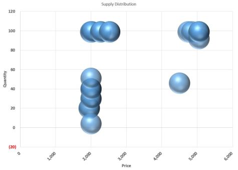 Shadowlands Enigmatic AF_2.24.15