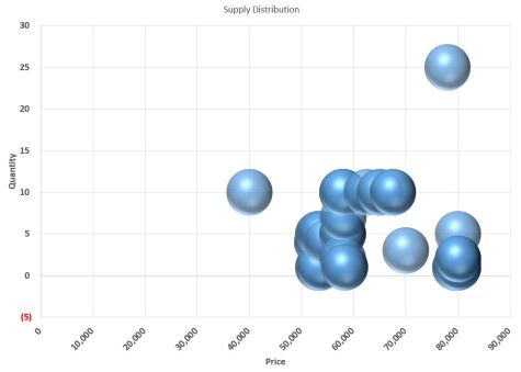 Shadowlands Midlithe_2.24.15