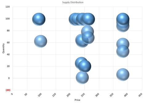 Shadowlands MMCC_2.24.15