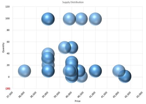TH AC Supply_2.24.15