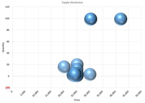TH Autoimmune Reg_2.22.15