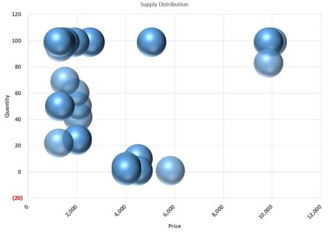 TH Molytex Bubbles_2.24.15